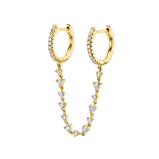 Earcuff